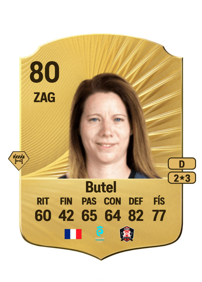 Annaïg Butel card