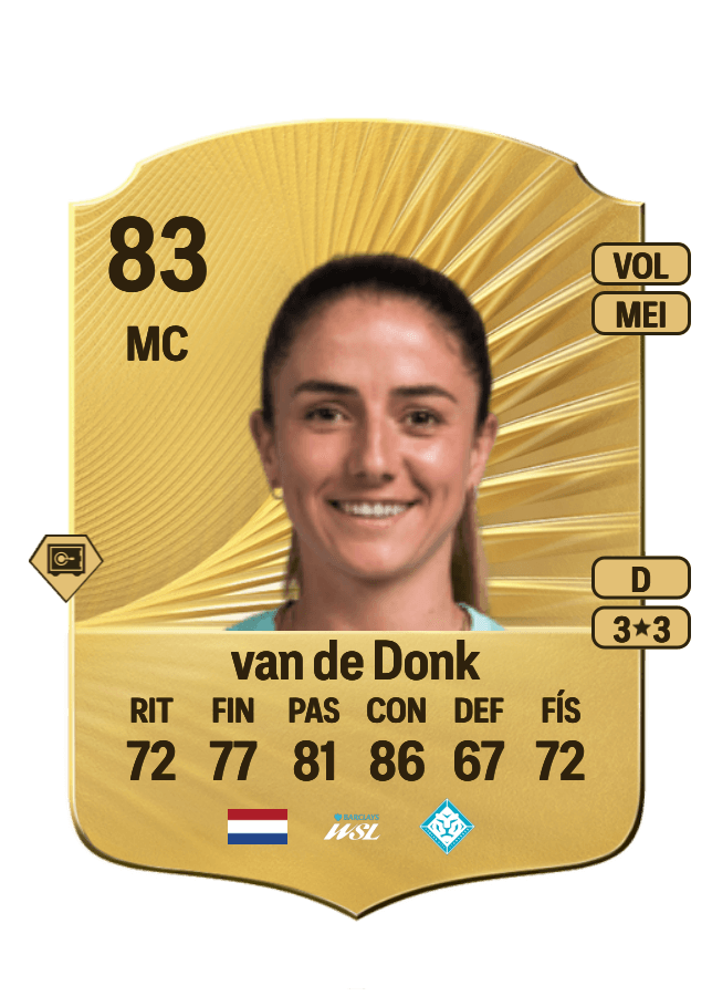 Daniëlle van de Donk card