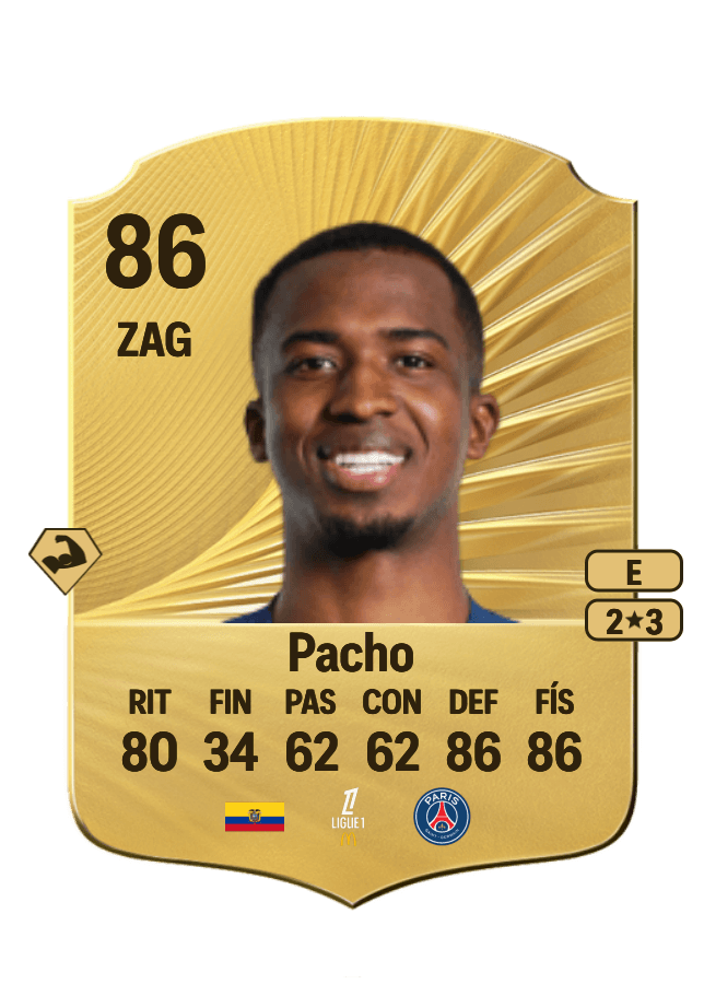 Willian Pacho card
