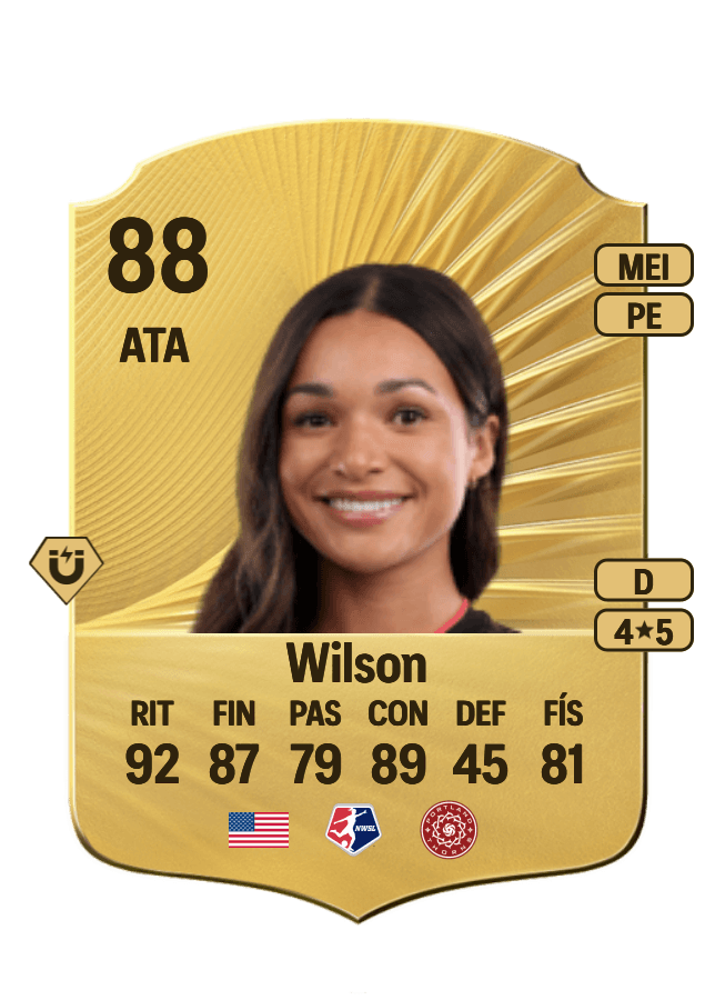 Sophia Wilson card