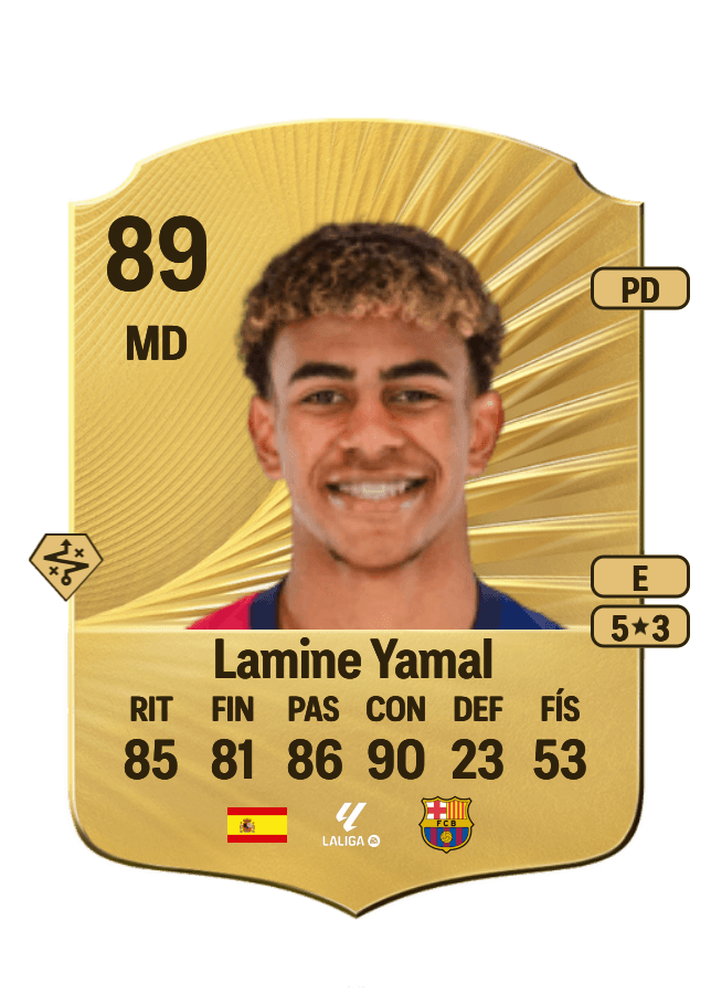 Lamine Yamal card