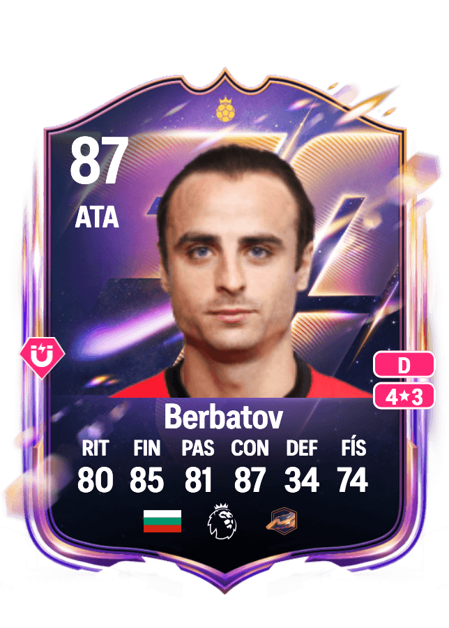 Dimitar Berbatov card