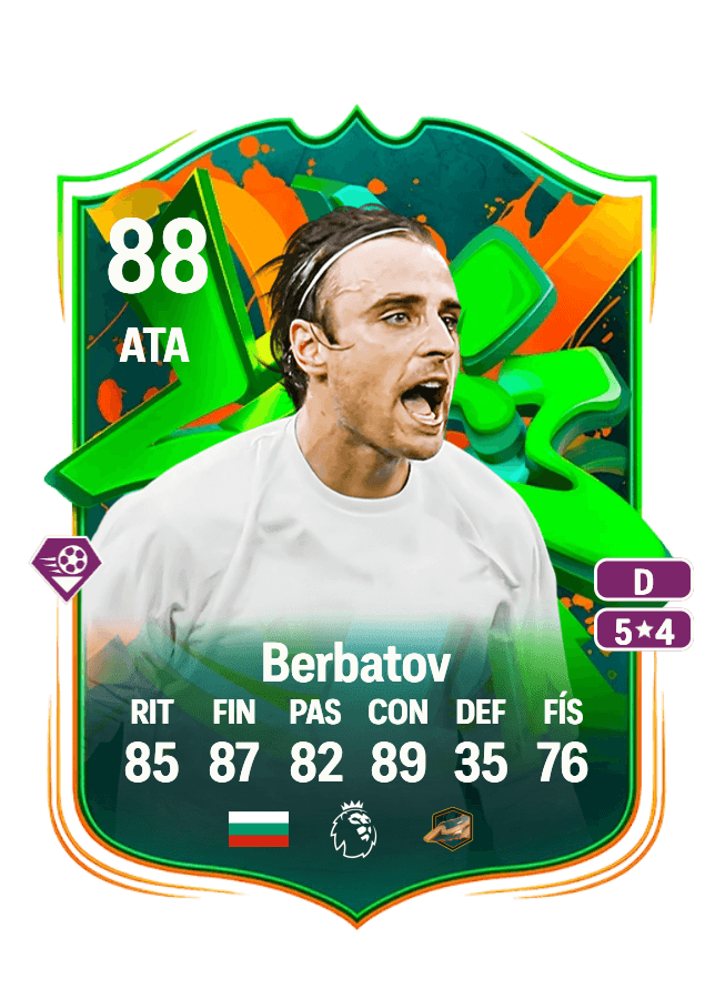 Dimitar Berbatov card