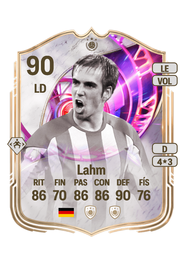 Philipp Lahm card