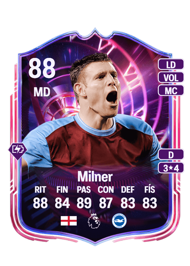 James Milner card