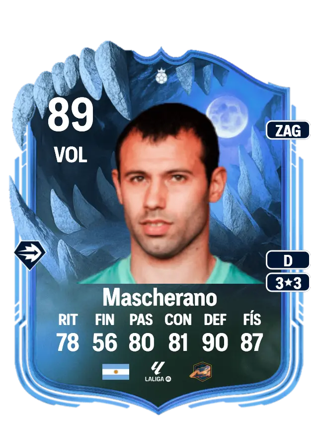 Javier Mascherano card