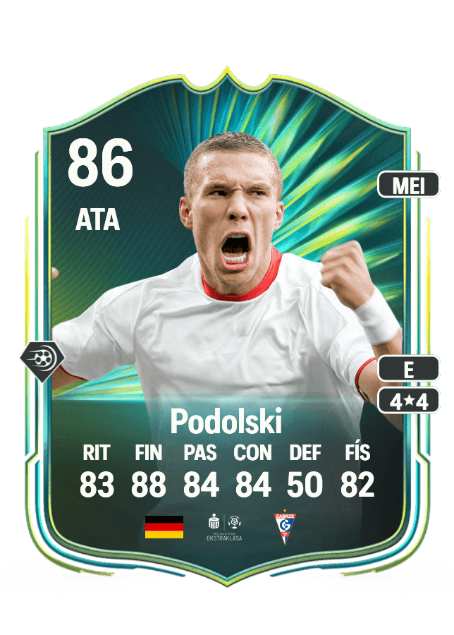Lukas Podolski card