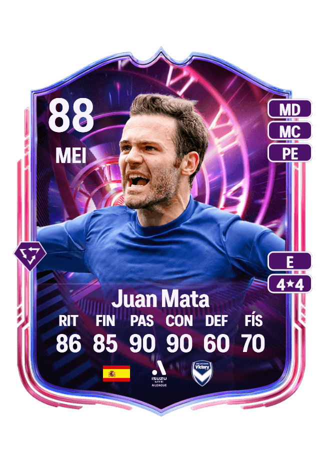 Juan Mata card