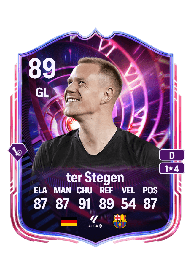 Marc-André ter Stegen card