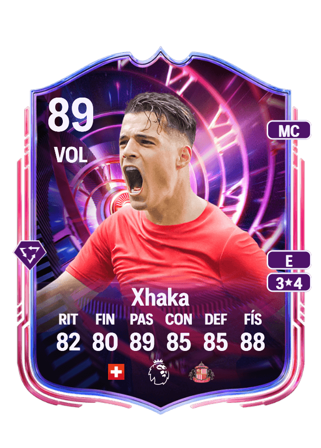 Granit Xhaka card