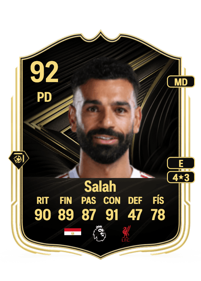 Mohamed Salah card