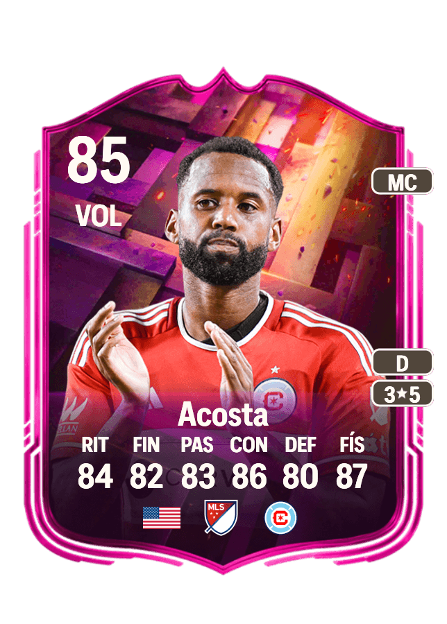 Kellyn Acosta card