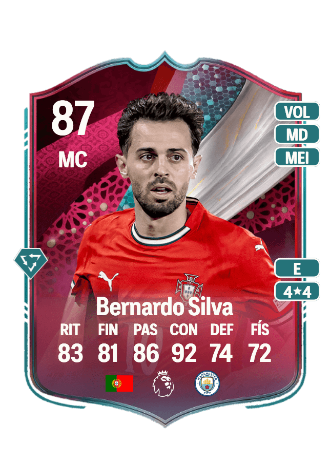 Bernardo Silva card