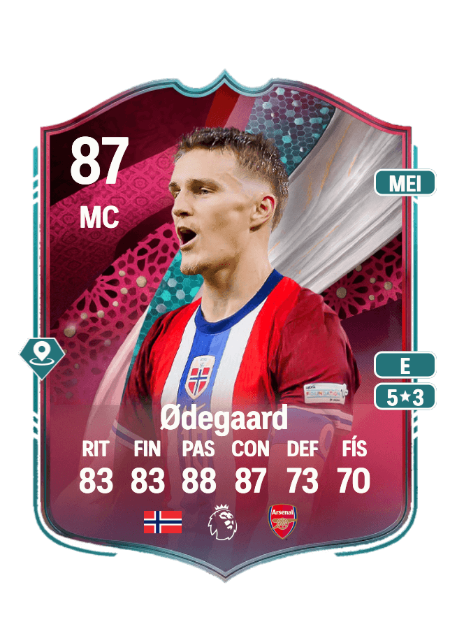 Martin Ødegaard card