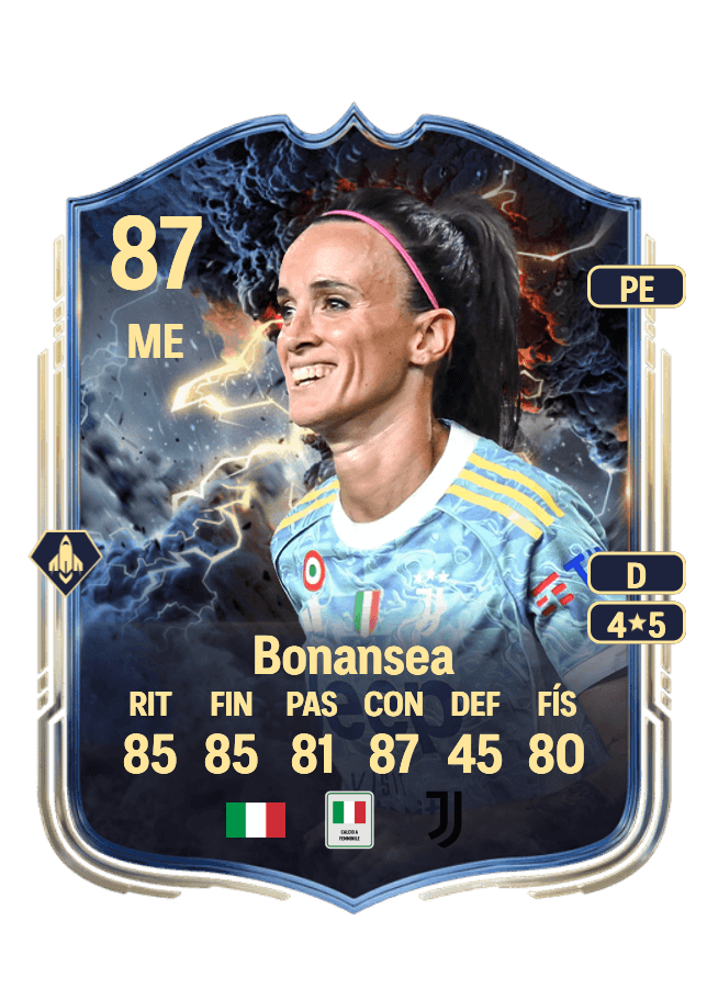 Barbara Bonansea card