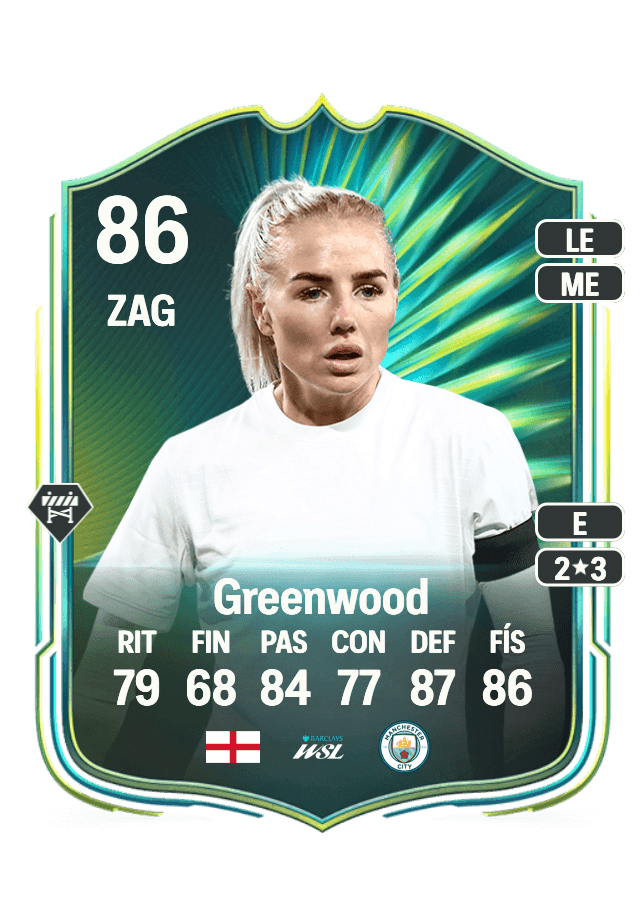 Alex Greenwood card