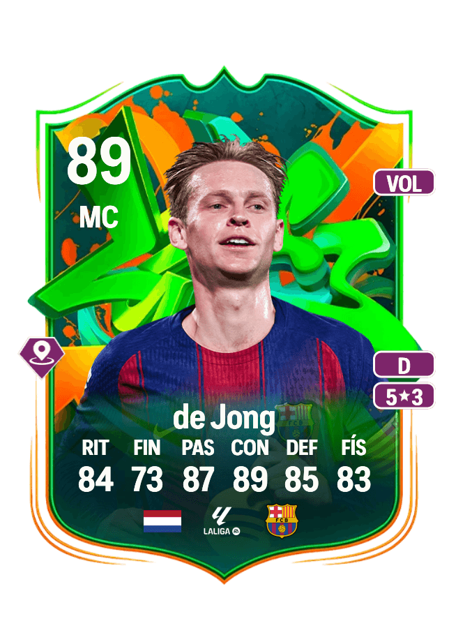 Frenkie de Jong card