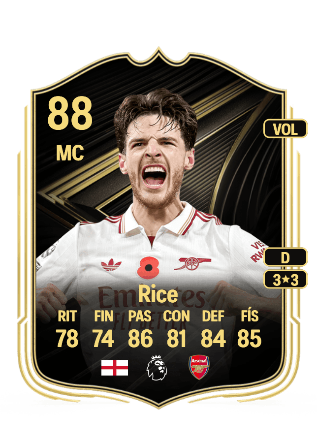 Declan Rice card