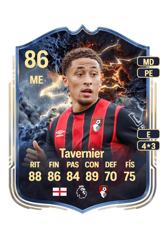 Marcus Tavernier card