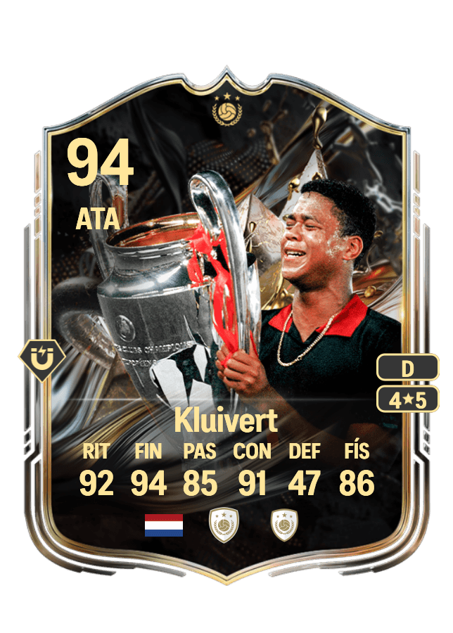 Patrick Kluivert card