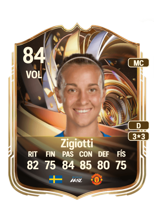 Julia Zigiotti card