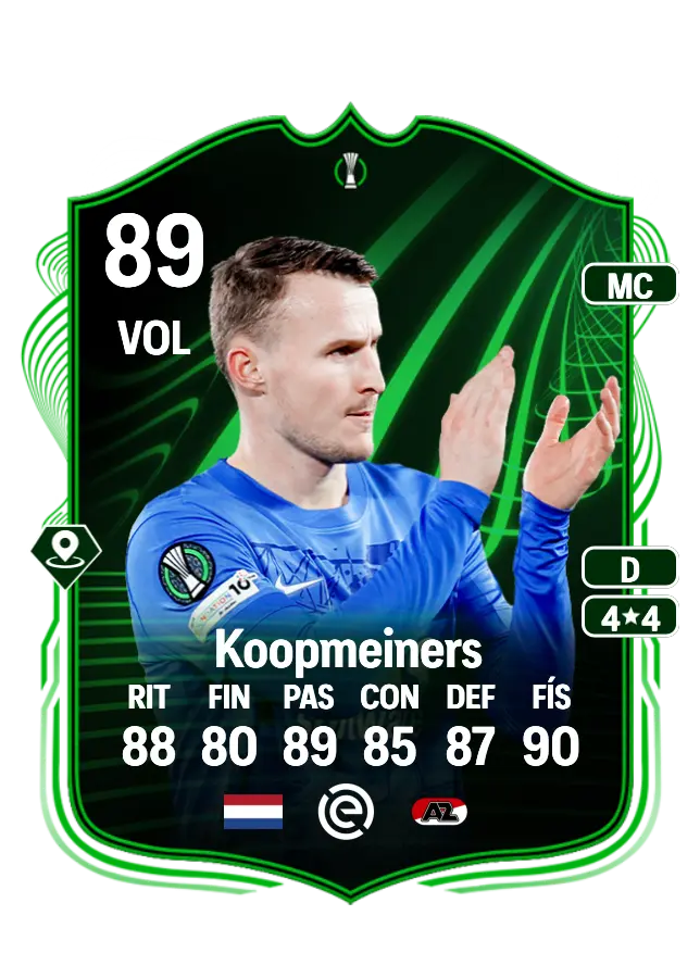 Peer Koopmeiners card