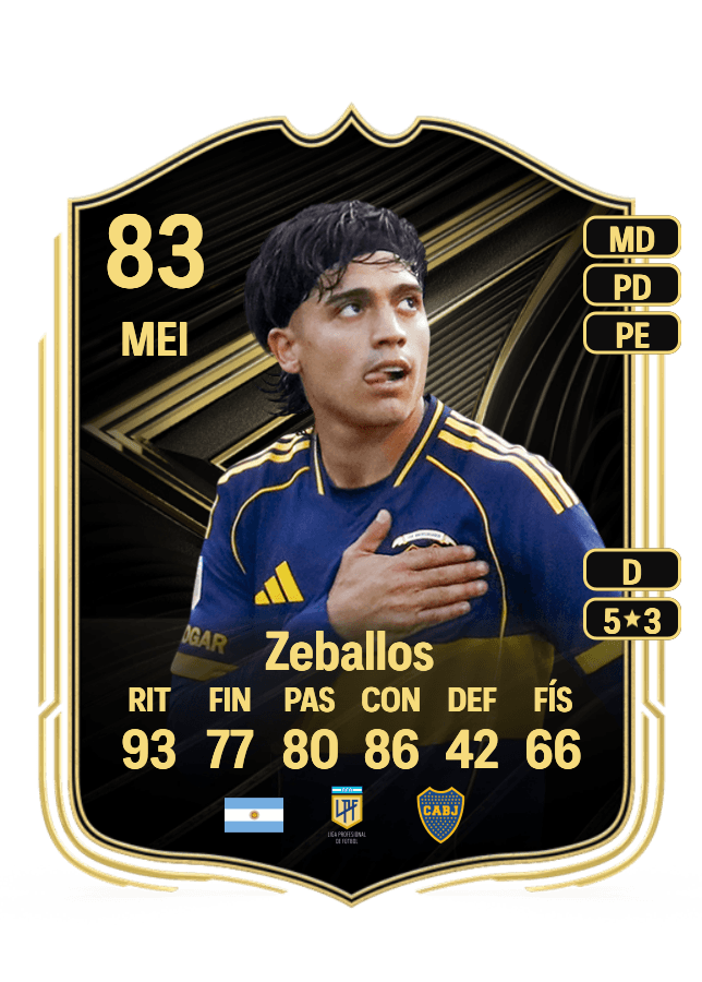 Exequiel Zeballos card