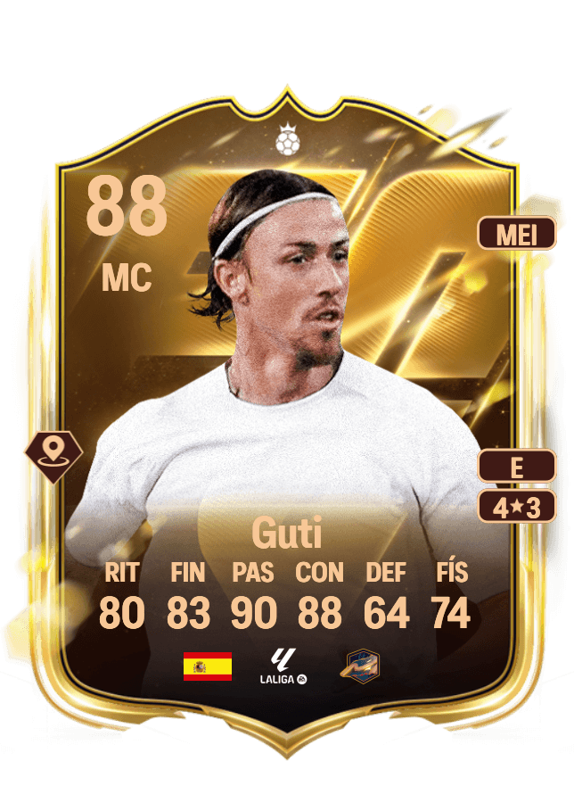 Guti card