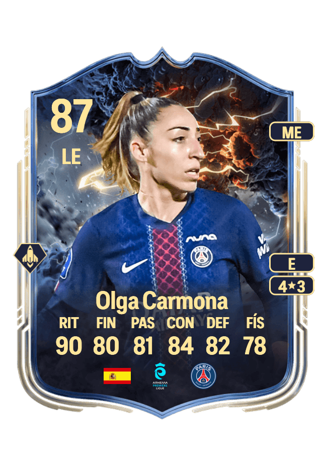 Olga Carmona card