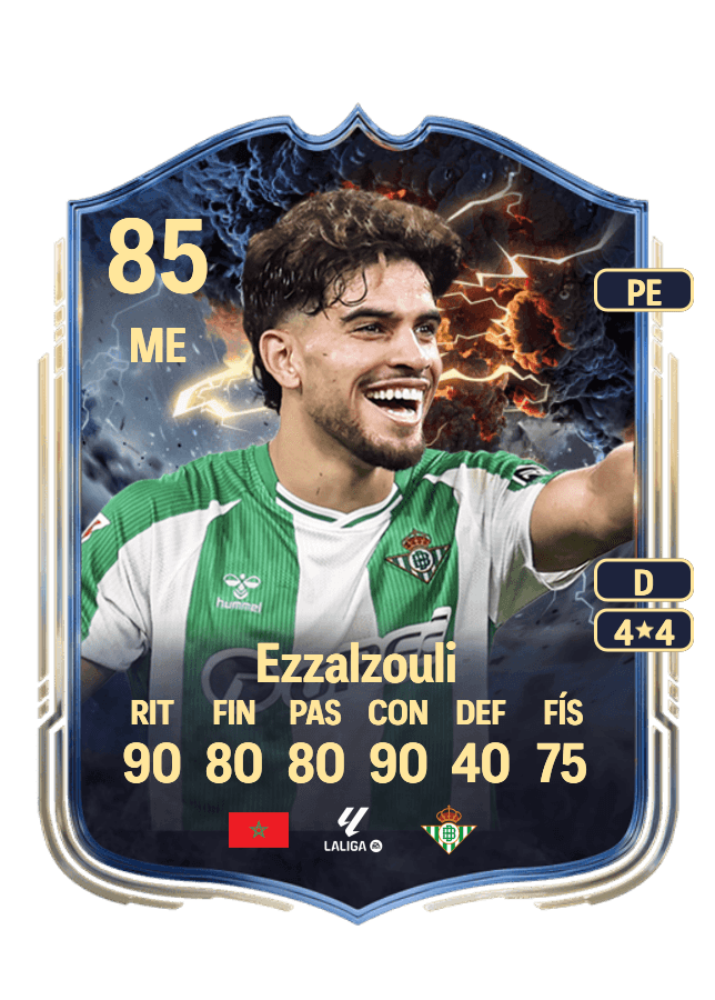 Abdessamad Ezzalzouli card