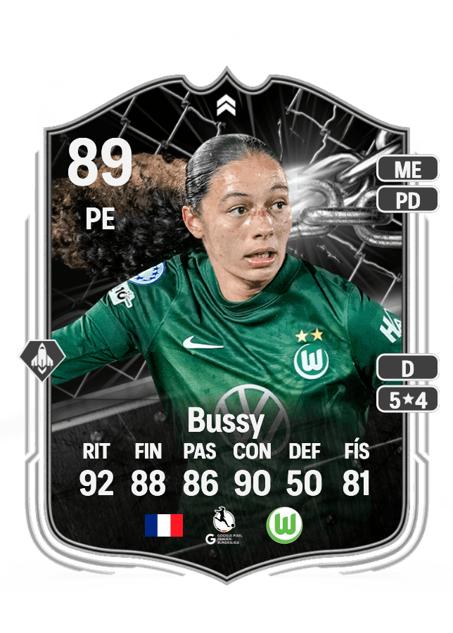 Kessya Bussy card