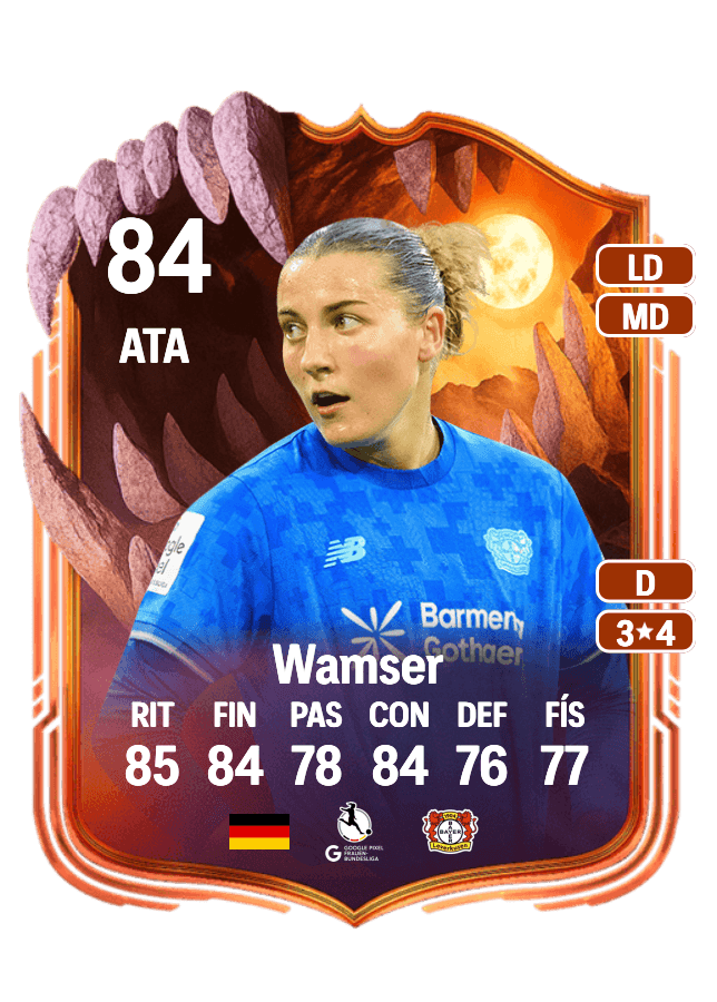 Carlotta Wamser card