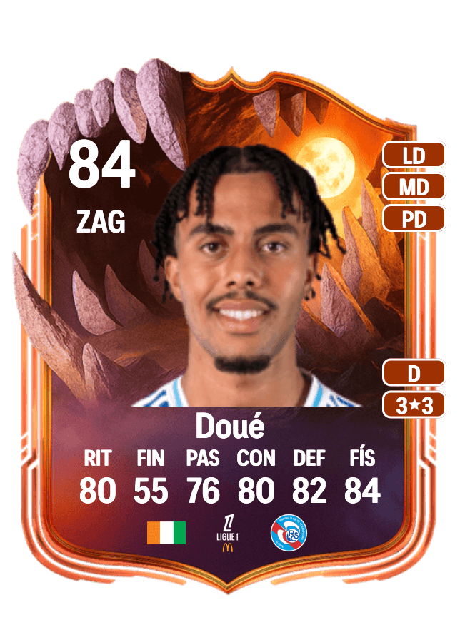 Guéla Doué card