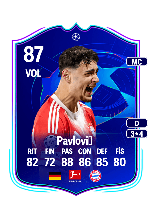 Aleksandar Pavlović card