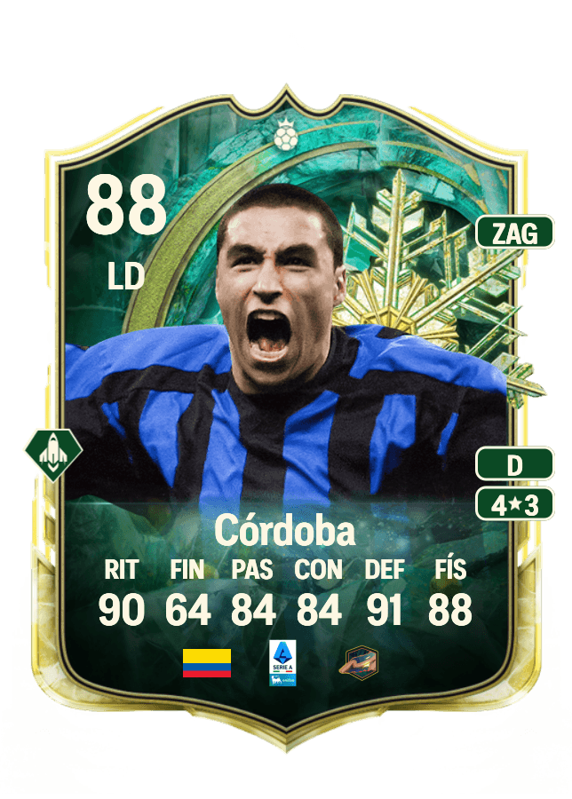 Iván Córdoba card