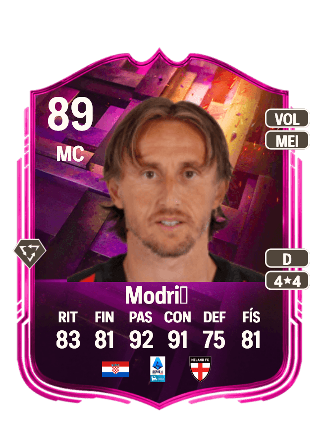 Luka Modrić card