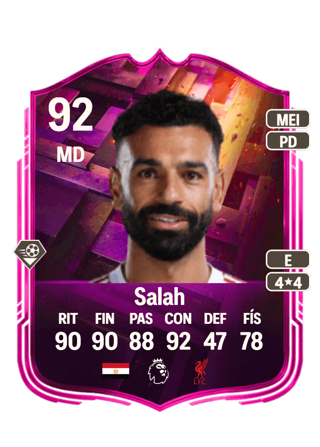 Mohamed Salah card