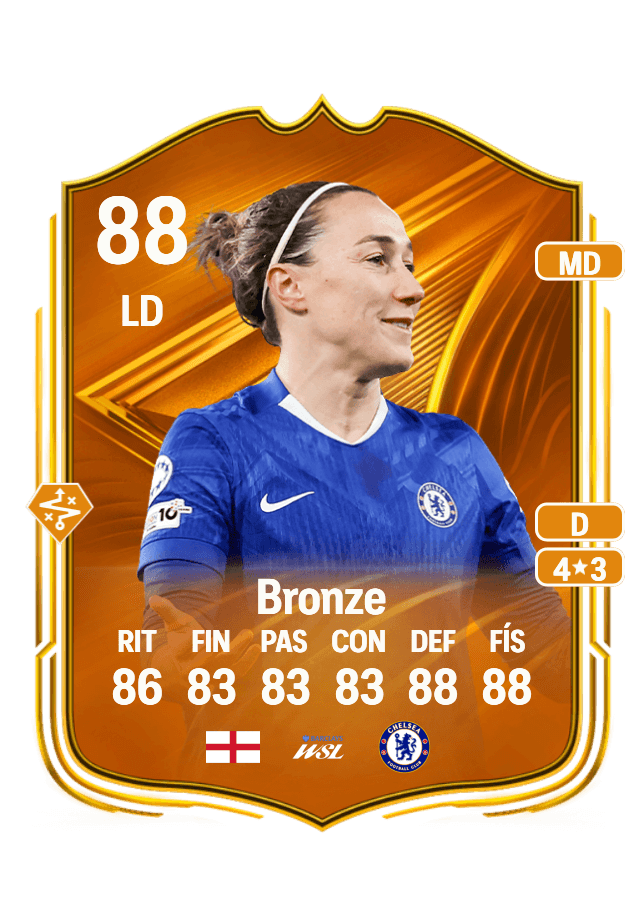 Lucy Bronze card