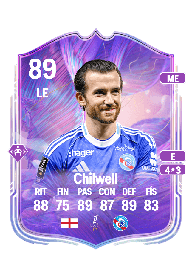 Ben Chilwell card