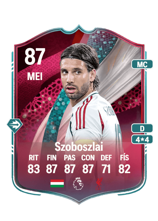 Dominik Szoboszlai card