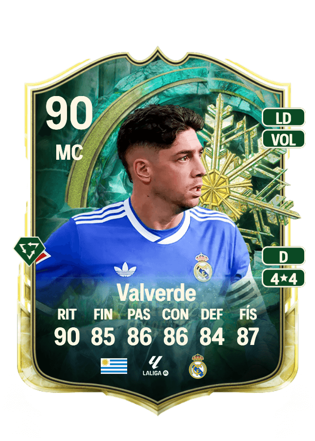 Federico Valverde card