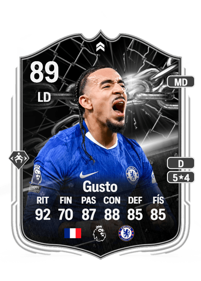 Malo Gusto card
