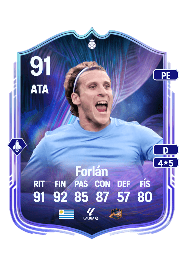 Diego Forlán card