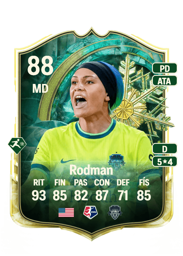 Trinity Rodman card