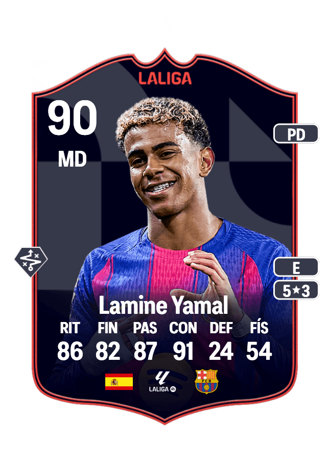 Lamine Yamal card