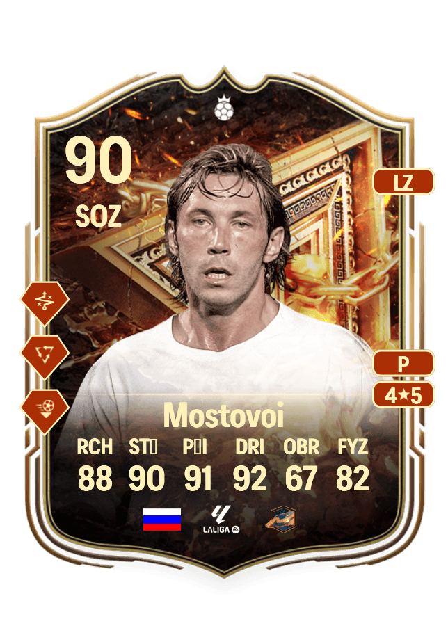 Aleksandr Mostovoi card