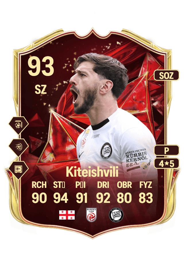 Otar Kiteishvili card