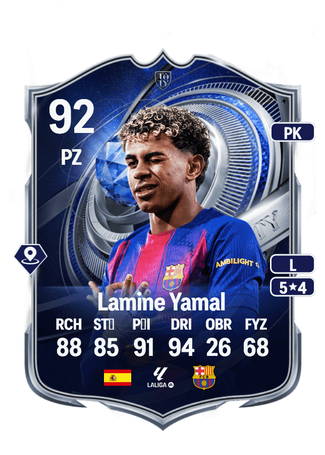 Lamine Yamal card