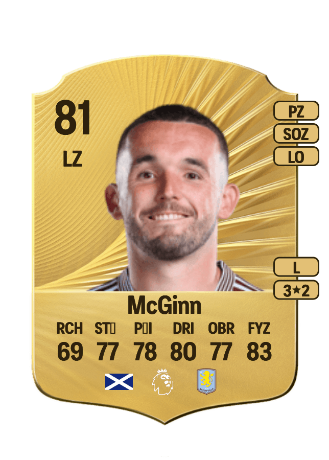 John McGinn card