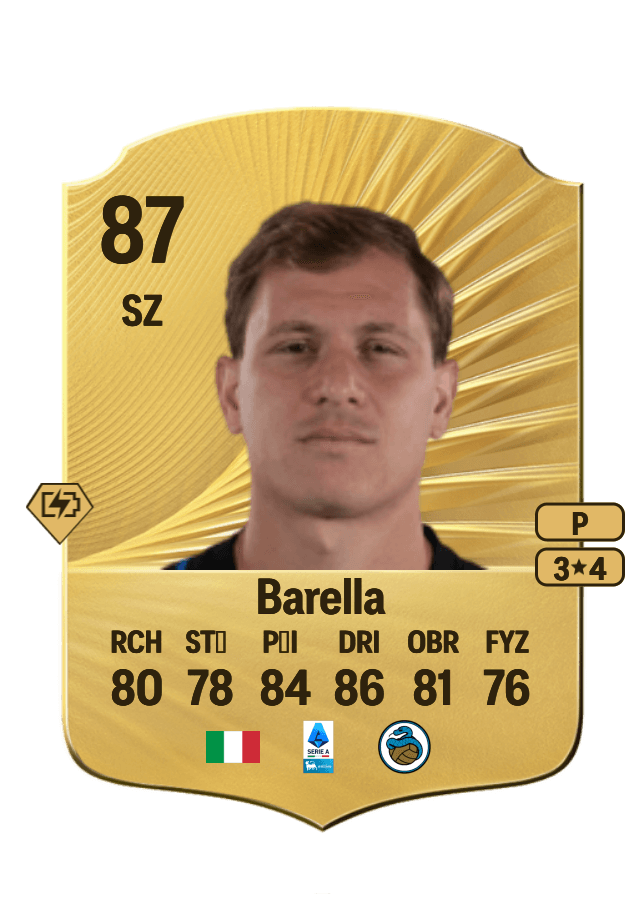Nicolò Barella card